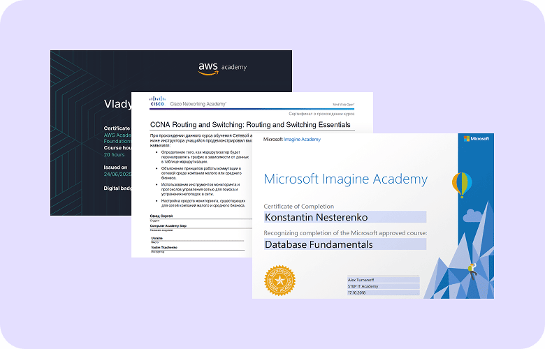 Міжнародна сертифікація в 
рамках курсу