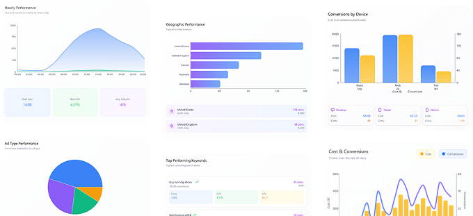 Створимо портфоліо