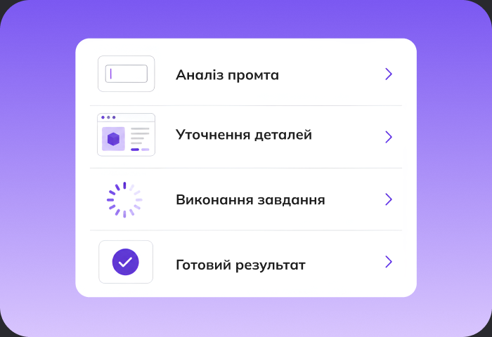 Особистий Prompt Framework