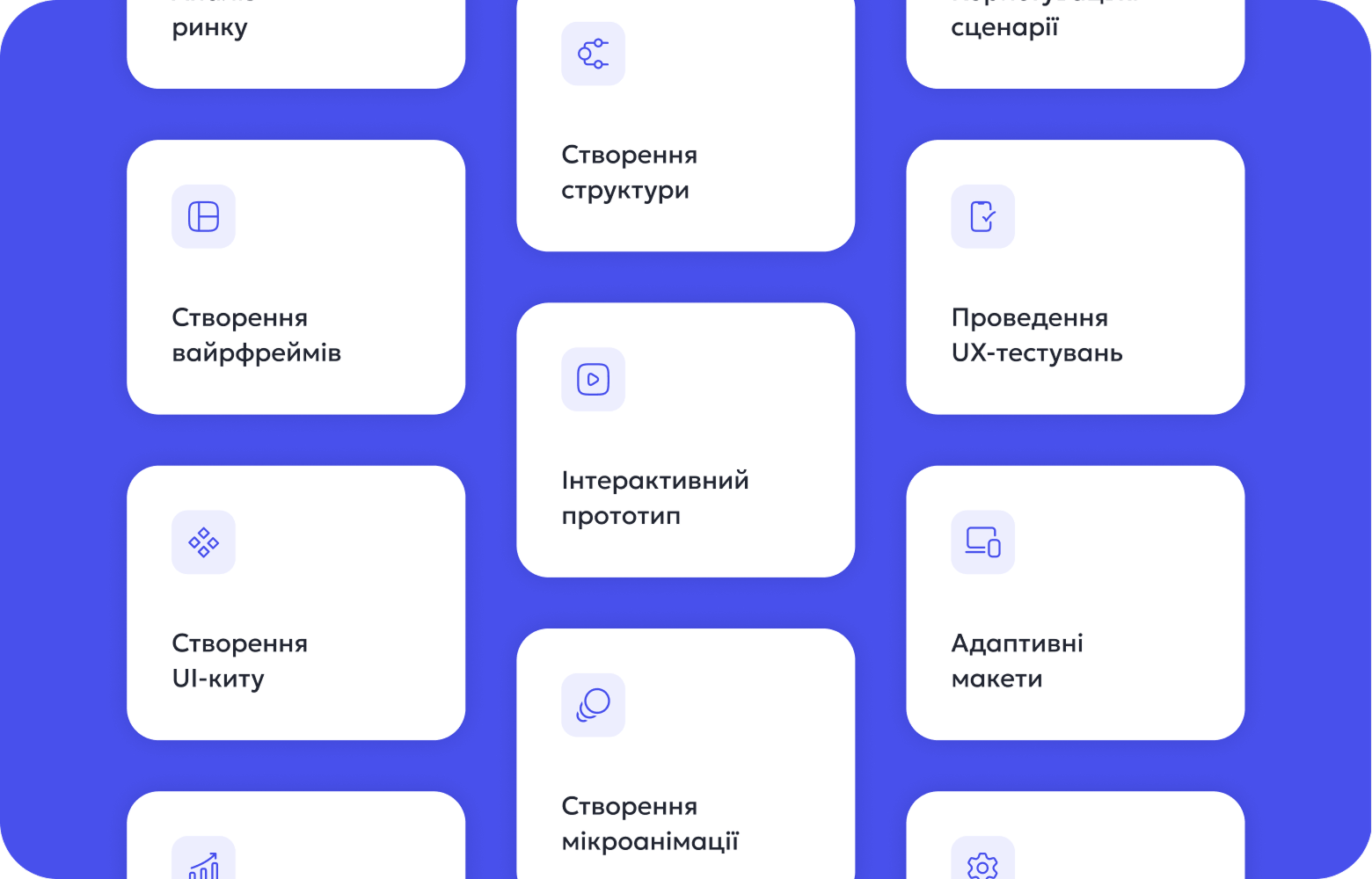 Навчайтесь на реальних задачах та проєктах