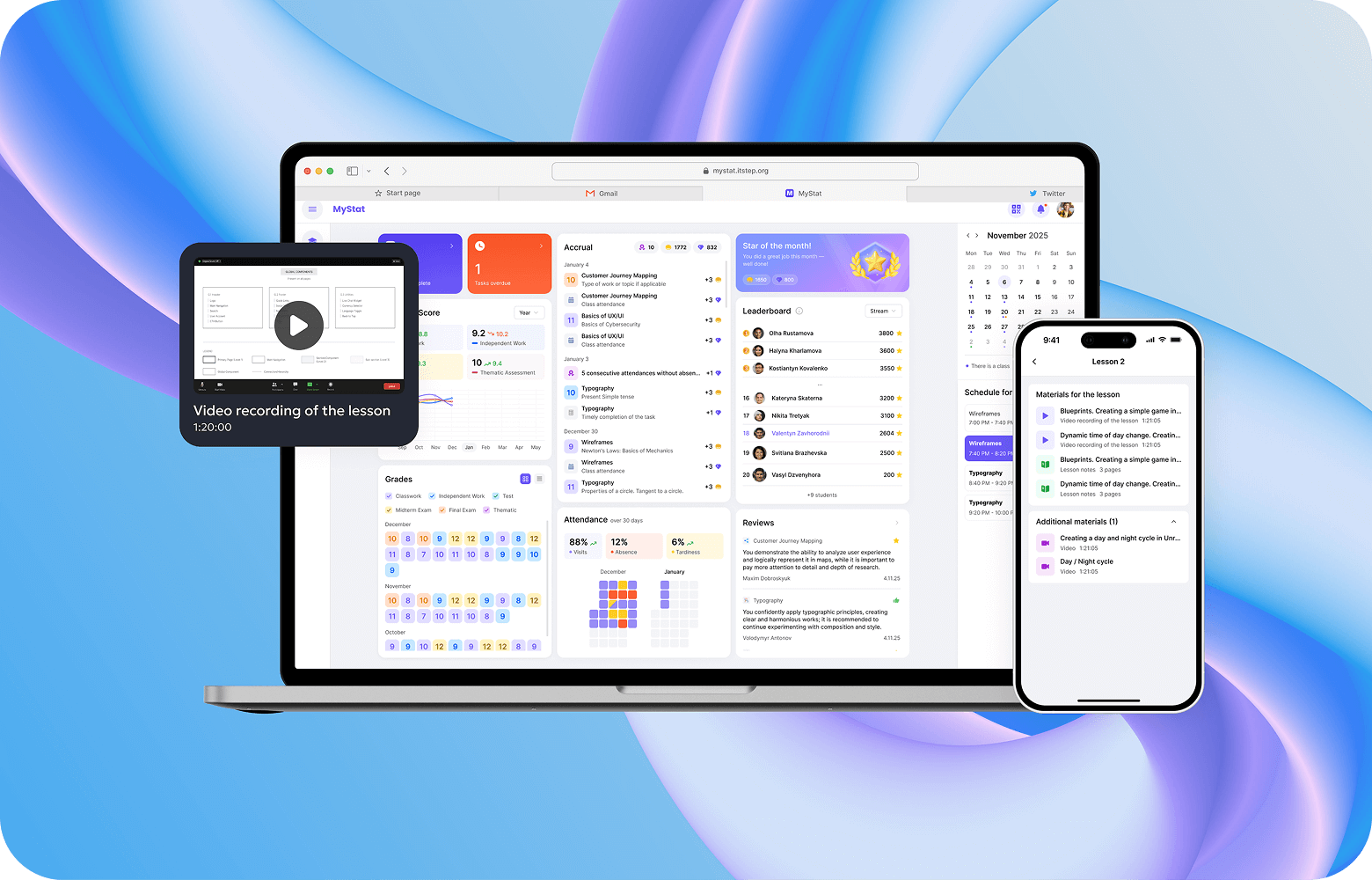 Начальна платформа з
усім що потрібно
