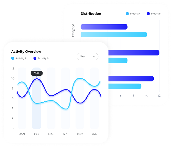 Курс Бізнес-аналітика з нуля